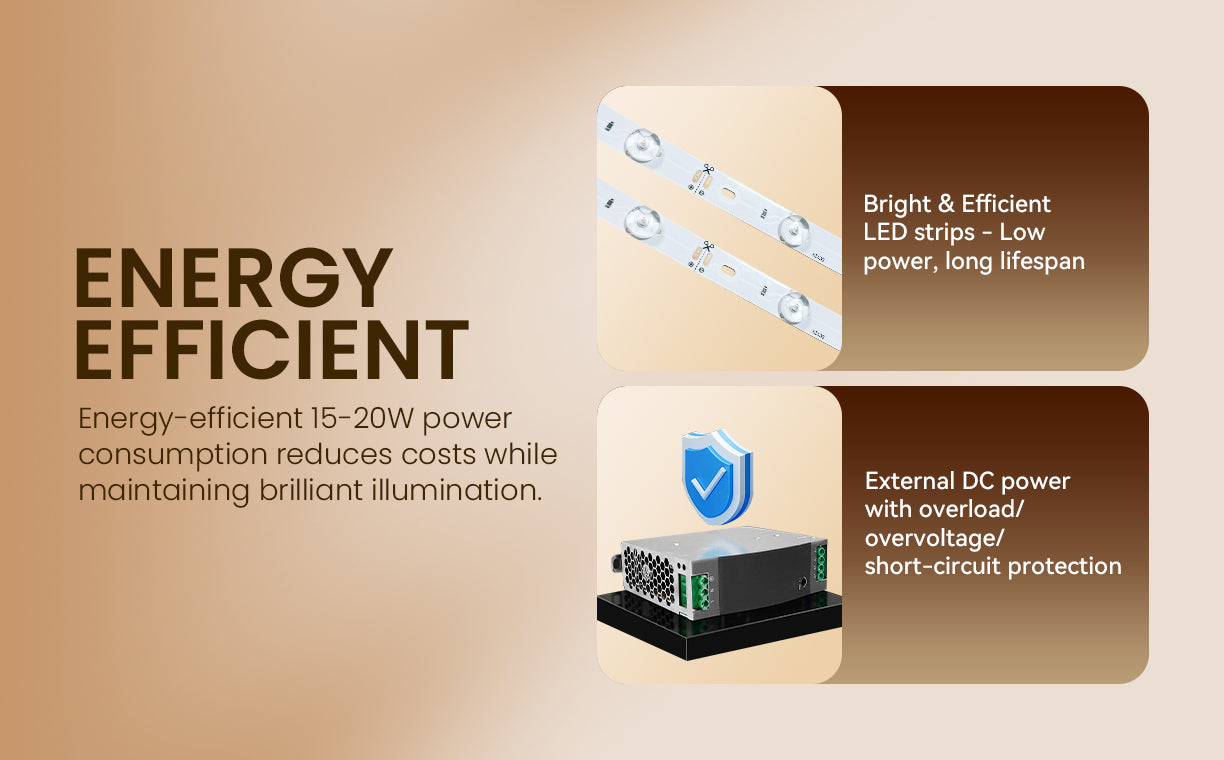 led light strips with overload protection ensuring energy-efficient and safe operation