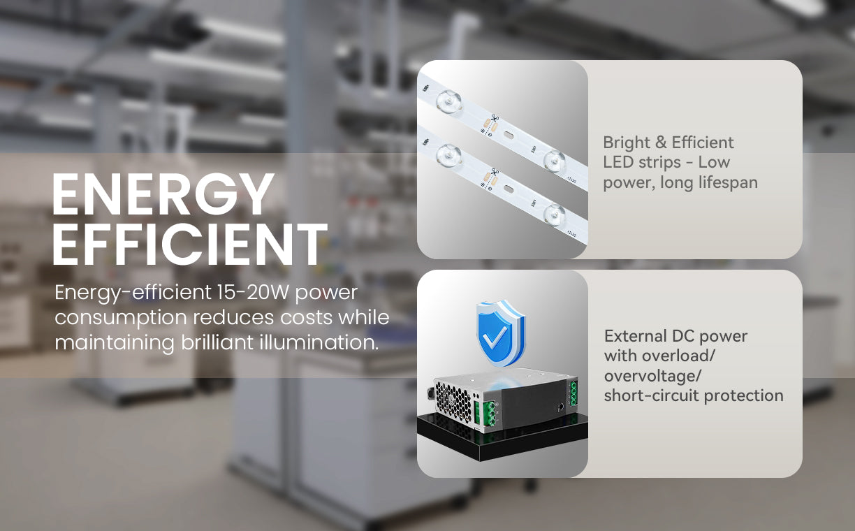 energy-saving led lighting system with built-in overload protection for double-poles standing light box