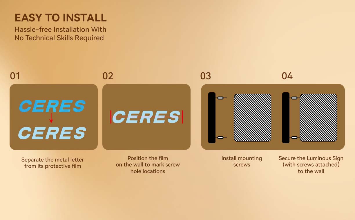 CERES IMAGE